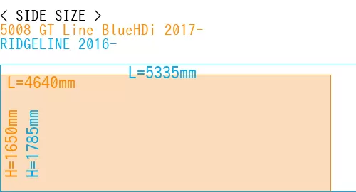 #5008 GT Line BlueHDi 2017- + RIDGELINE 2016-